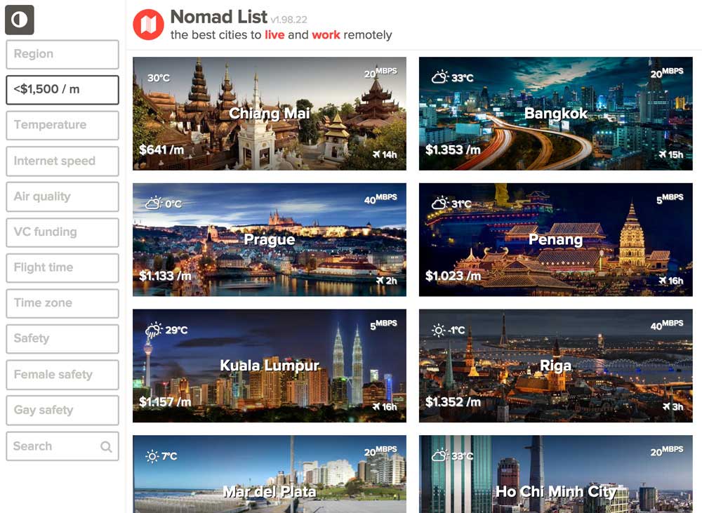 The Nomad List